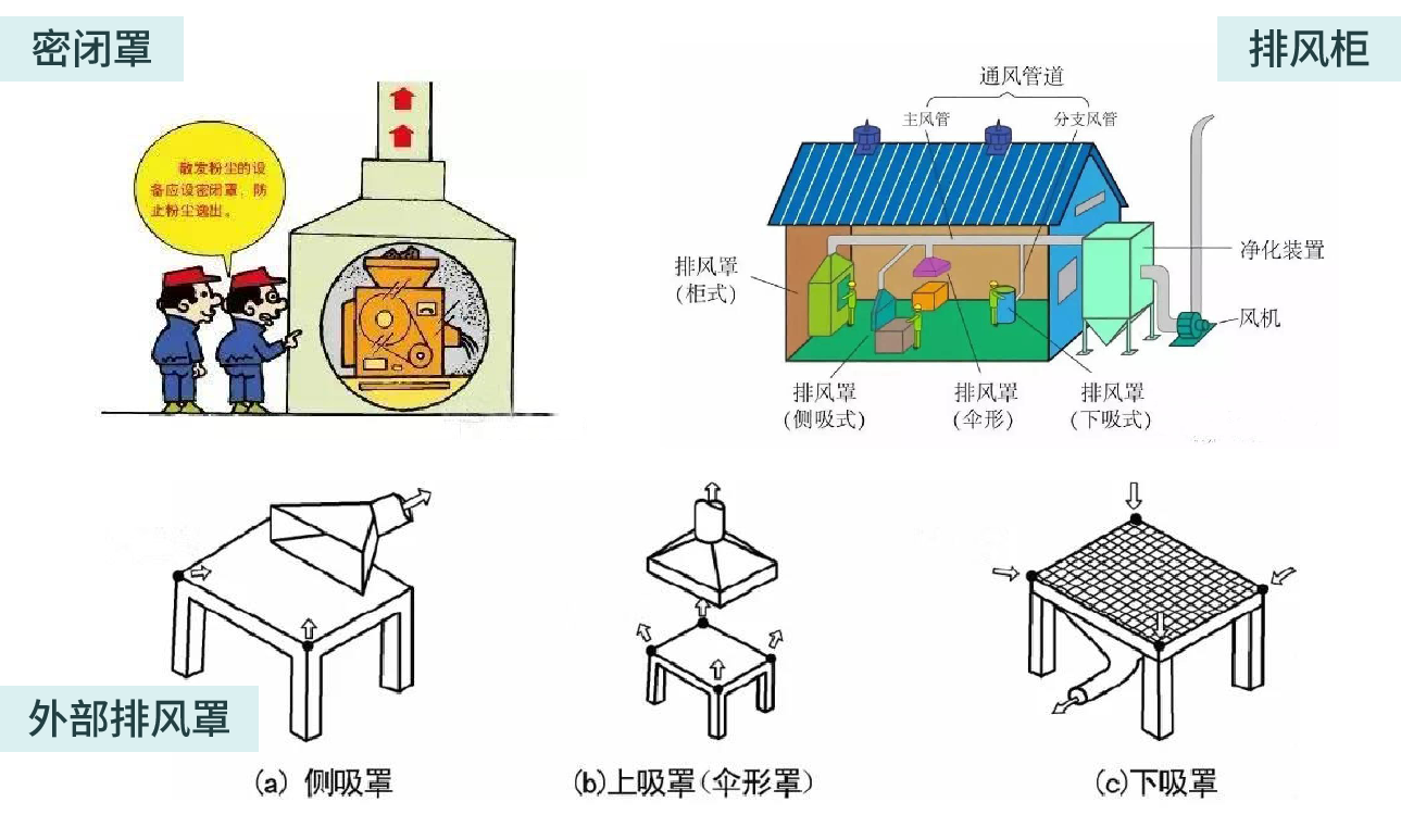 RTO,RTO¯,VCU豸,ʽ¯,ʽ¯,rco¯