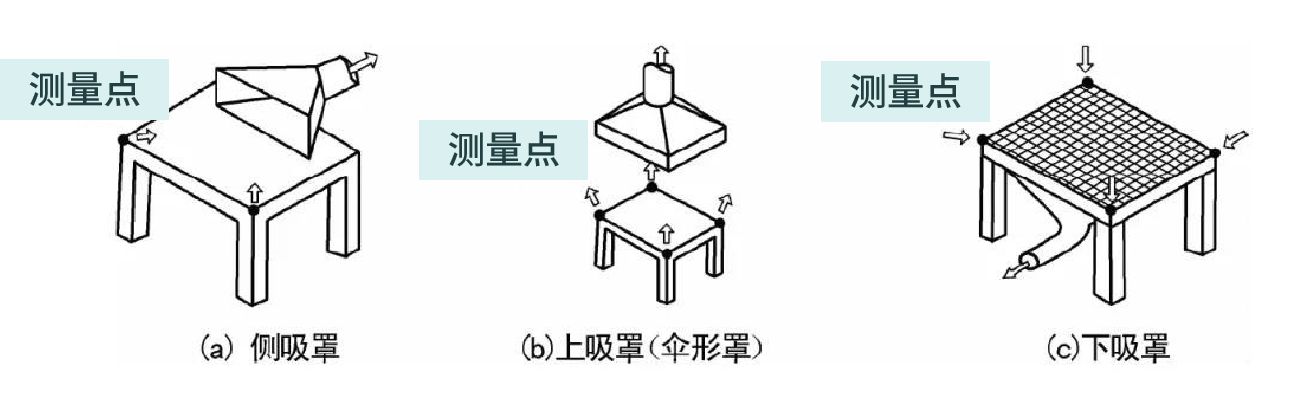 RTO,RTO¯,VCU豸,ʽ¯,ʽ¯,rco¯